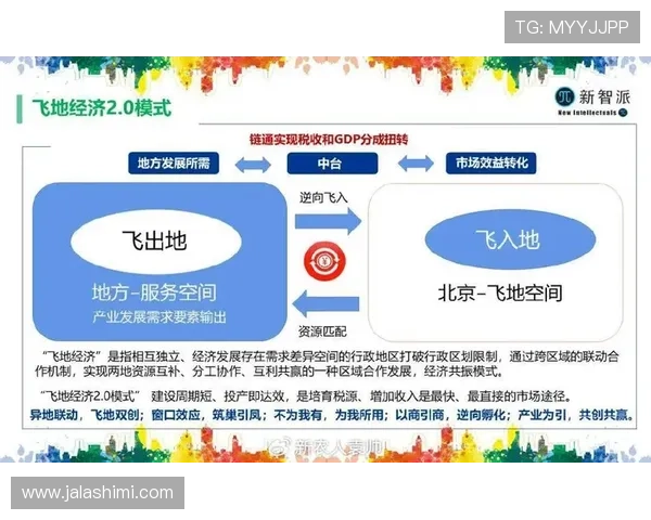掌握真人龙虎打法的核心技巧，助你在真人游戏中实现持续盈利的秘诀